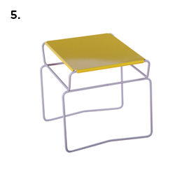 5_produits_table